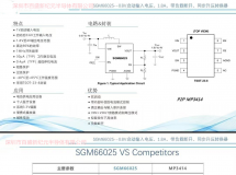 S**66025 PIN TO PIN MP3414