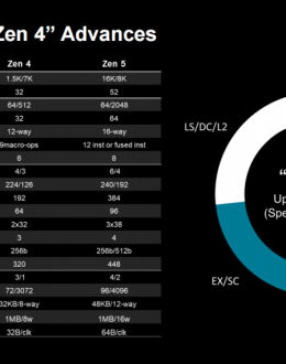 2024l(f)CPU΢ܘ(gu)R