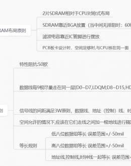 pp--ô惦(ch)O(sh)Ӌ(j)ƬSDRAM(ջ)PCBO(sh)Ӌ(j)I(y)