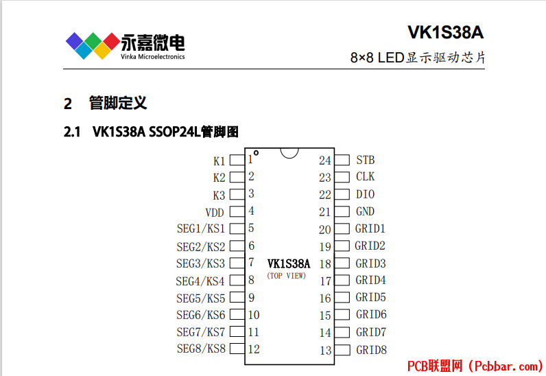 x픵(sh)acLEDICоƬVK1S38A